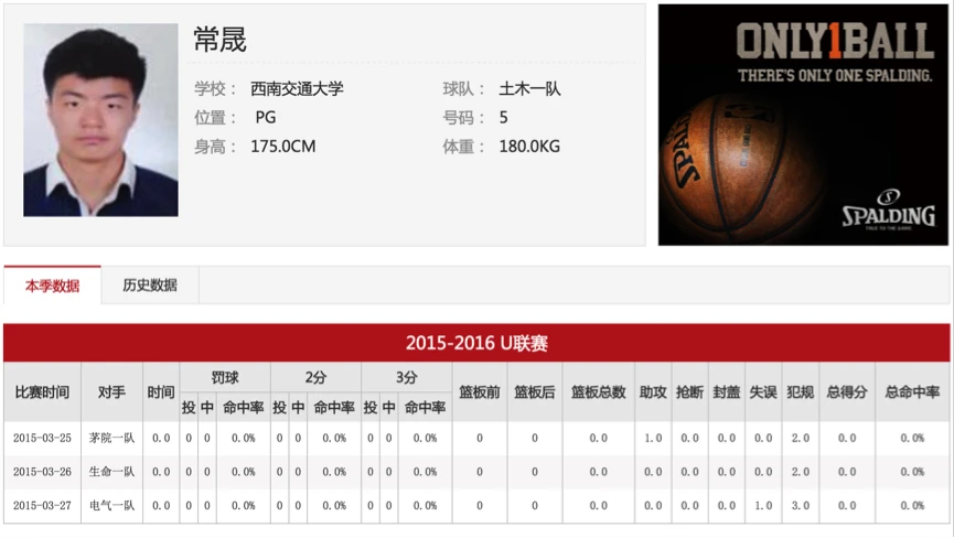 青少年篮球爱好者综合训练方案_0